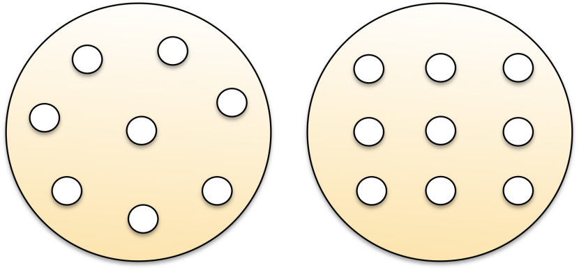 Ilustración de dos círculos que representan placas de agar con diferentes patrones de gotas. La imagen de la izquierda muestra gotas alrededor del borde del círculo y una en el medio; la imagen de la derecha muestra gotas alineadas en una cuadrícula de 3 por 3.